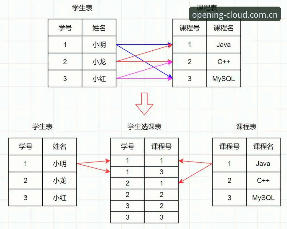 开云官方赛事数据APP推荐 J1速度榜深度解读与开云平台观赛指南:数据之外的实战密码